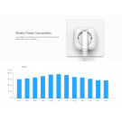 Koogeek Wi-Fi Enabled Smart Plug