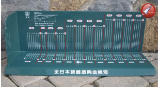 Measuring board