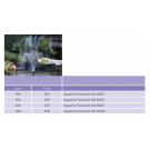 OASE Aquarius Fountain Set 4000