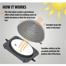 Solar Heater Premium