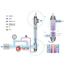 Ozon UV-C Redox