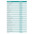 OASE AntiParasit 500 ml