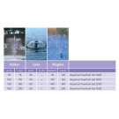 Oase Aquarius Fountain Set 1000