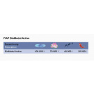 FIAP BioModul Active